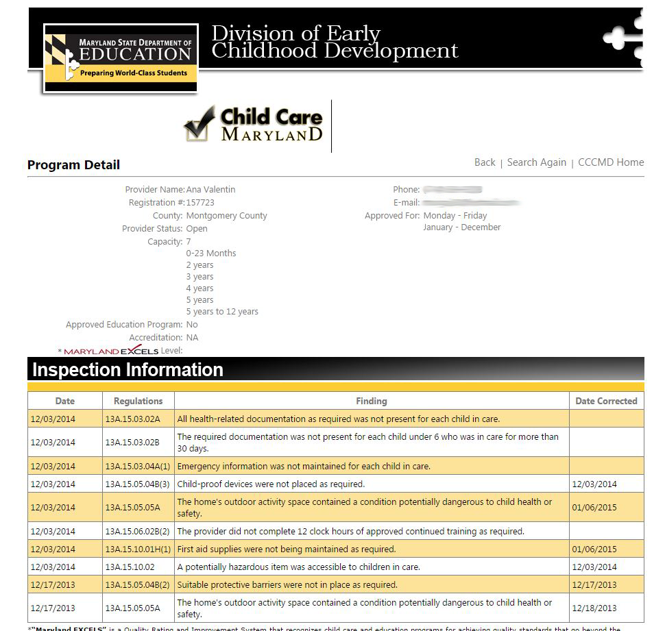 Charged daycare mom in business despite violations