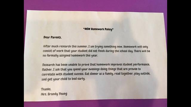 Countries with the most homework image