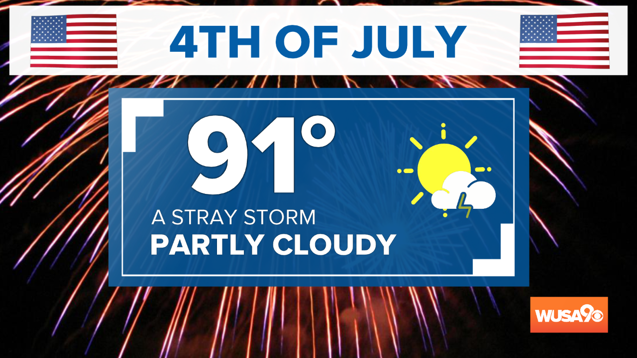 4th of July forecast: hot with a stray storm | wusa9.com